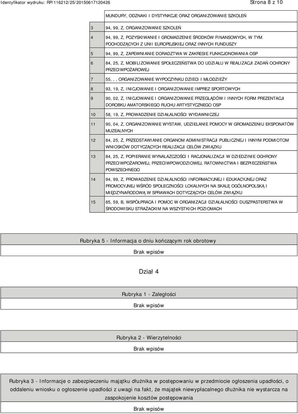 55,,, ORGANIZOWANIE WYPOCZYNKU DZIECI I MŁODZIEŻY 8 93, 19, Z, INICJOWANIE I ORGANIZOWANIE IMPREZ SPORTOWYCH 9 90, 02, Z, INICJOWANIE I ORGANIZOWANIE PRZEGLĄDÓW I INNYCH FORM PREZENTACJI DOROBKU