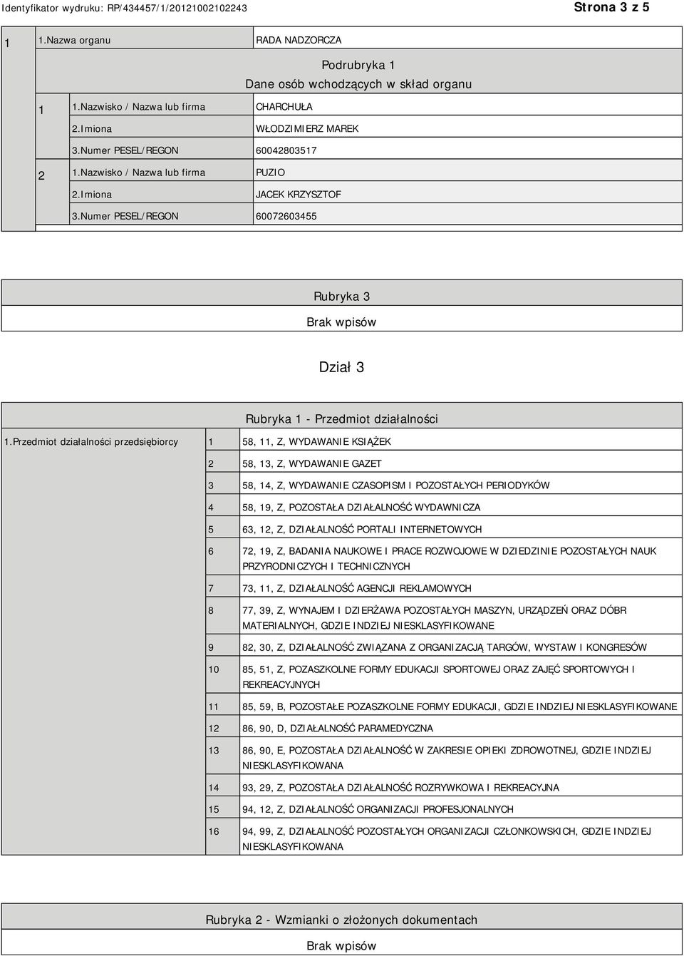 Przedmiot działalności przedsiębiorcy 1 58, 11, Z, WYDAWANIE KSIĄŻEK 2 58, 13, Z, WYDAWANIE GAZET 3 58, 14, Z, WYDAWANIE CZASOPISM I POZOSTAŁYCH PERIODYKÓW 4 58, 19, Z, POZOSTAŁA DZIAŁALNOŚĆ