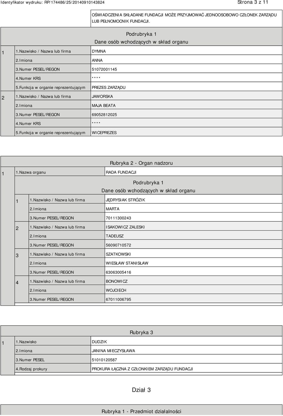 Nazwisko / Nazwa lub firma JAWORSKA MAJA BEATA 3.Numer PESEL/REGON 69052812025 4.Numer KRS **** 5.Funkcja w organie reprezentującym WICEPREZES Rubryka 2 - Organ nadzoru 1 1.
