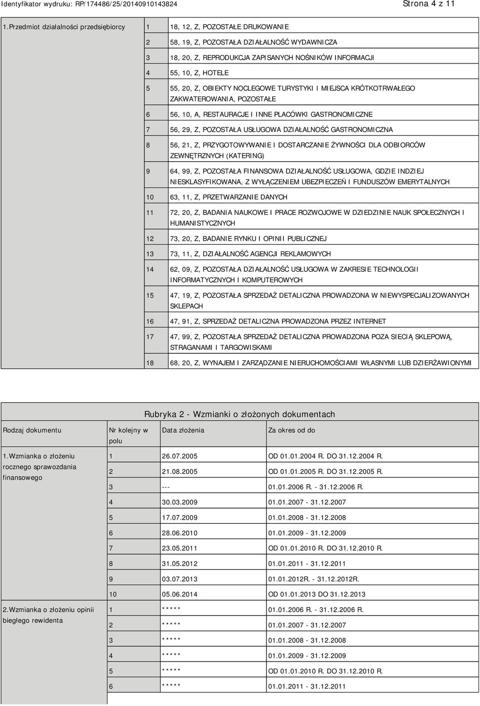 20, Z, OBIEKTY NOCLEGOWE TURYSTYKI I MIEJSCA KRÓTKOTRWAŁEGO ZAKWATEROWANIA, POZOSTAŁE 6 56, 10, A, RESTAURACJE I INNE PLACÓWKI GASTRONOMICZNE 7 56, 29, Z, POZOSTAŁA USŁUGOWA DZIAŁALNOŚĆ