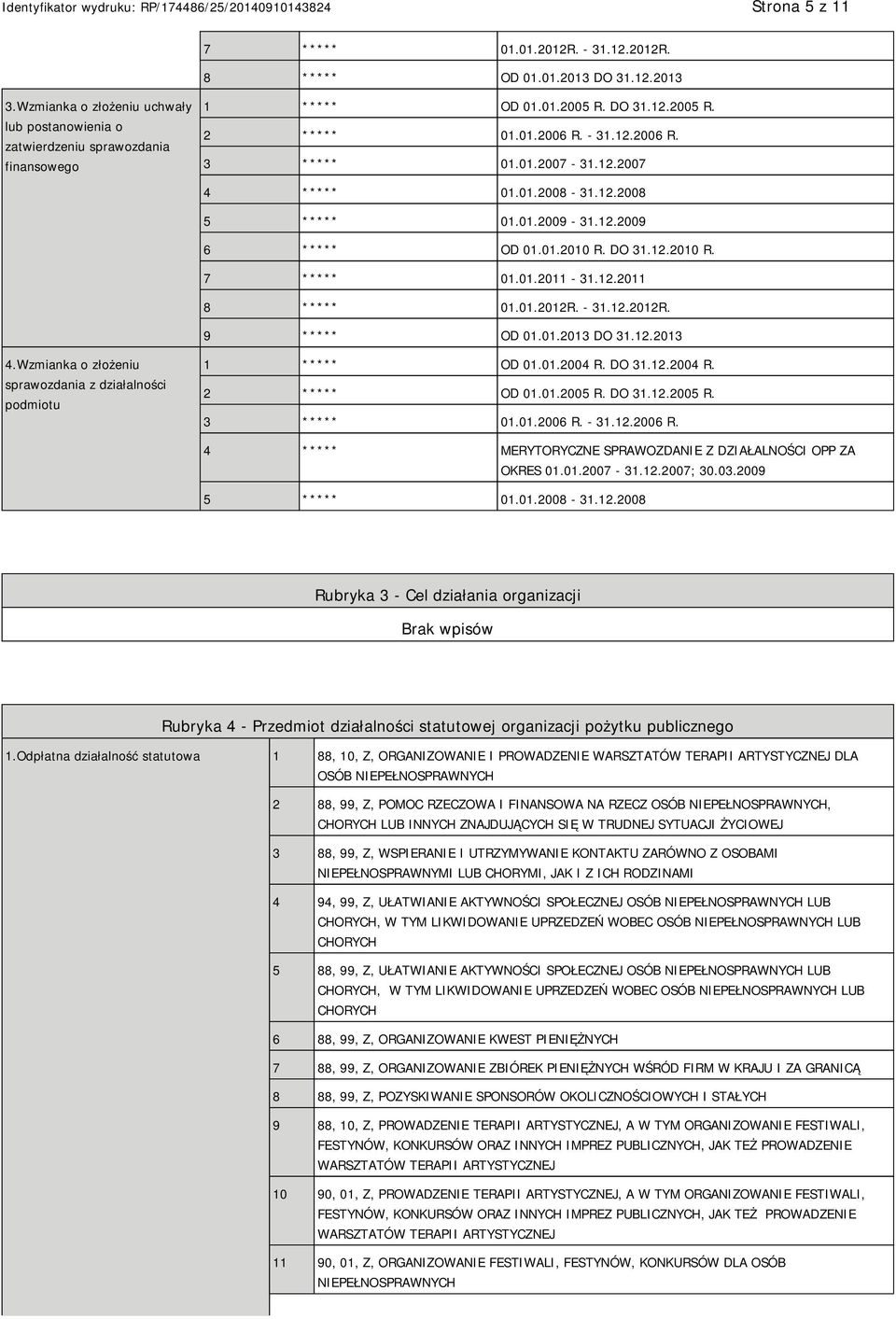 01.2011-31.12.2011 8 ***** 01.01.2012R. - 31.12.2012R. 9 ***** OD 01.01.2013 DO 31.12.2013 4.Wzmianka o złożeniu sprawozdania z działalności podmiotu 1 ***** OD 01.01.2004 R. DO 31.12.2004 R. 2 ***** OD 01.