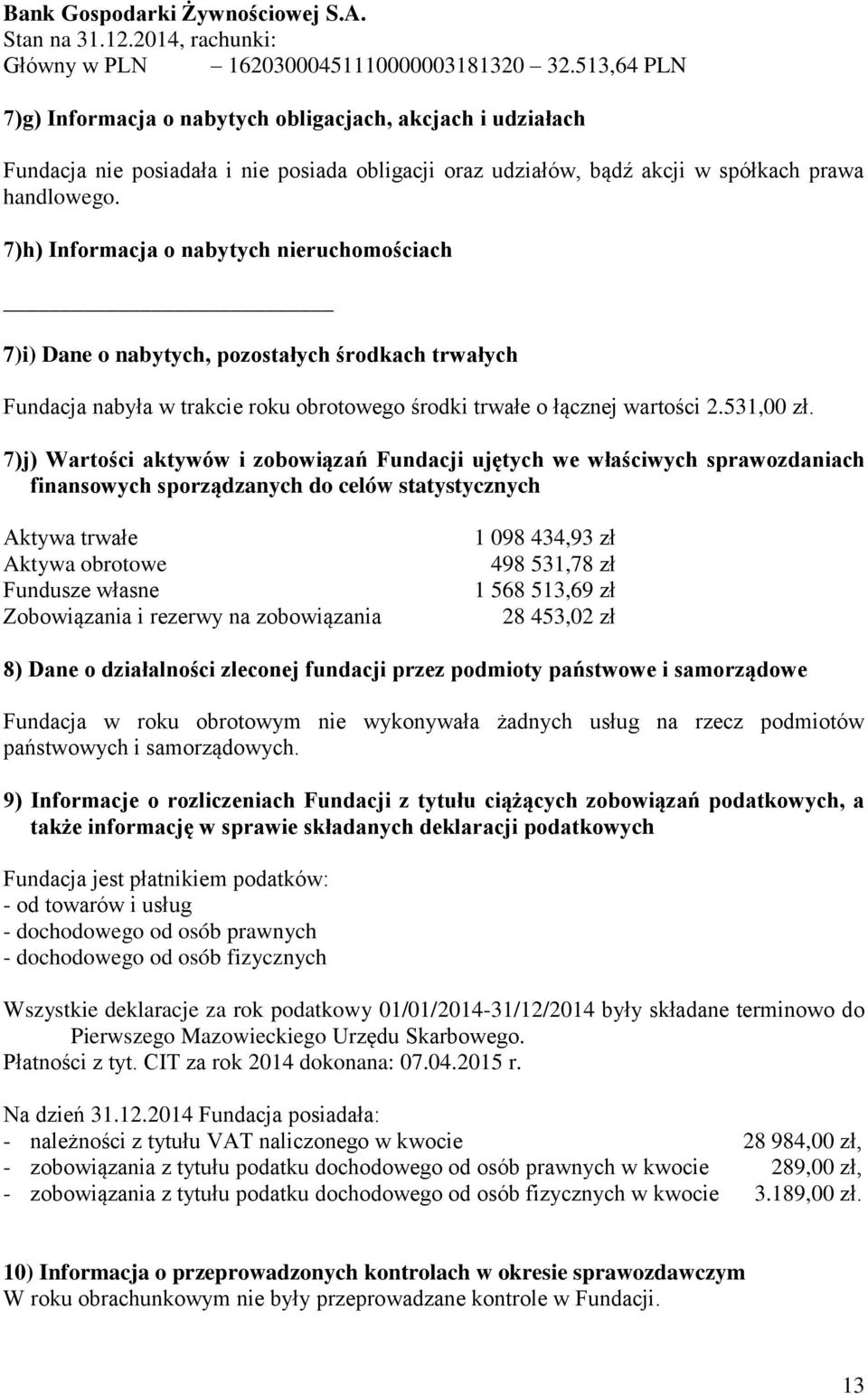 7)h) Informacja o nabytych nieruchomościach 7)i) Dane o nabytych, pozostałych środkach trwałych Fundacja nabyła w trakcie roku obrotowego środki trwałe o łącznej wartości 2.531,00 zł.