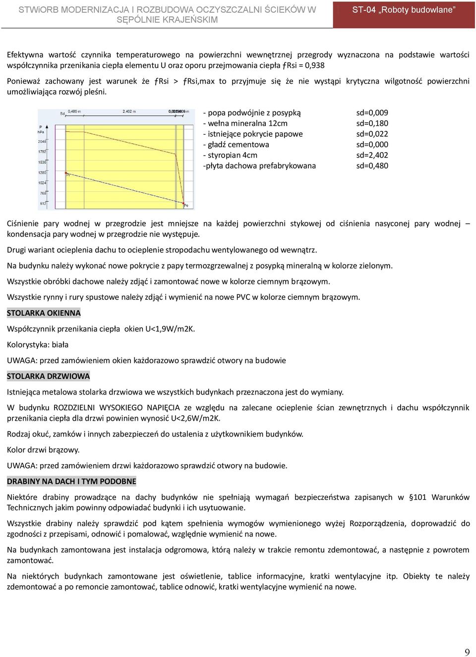 - popa podwójnie z posypką sd=0,009 - wełna mineralna 12cm sd=0,180 - istniejące pokrycie papowe sd=0,022 - gładź cementowa sd=0,000 - styropian 4cm sd=2,402 -płyta dachowa prefabrykowana sd=0,480