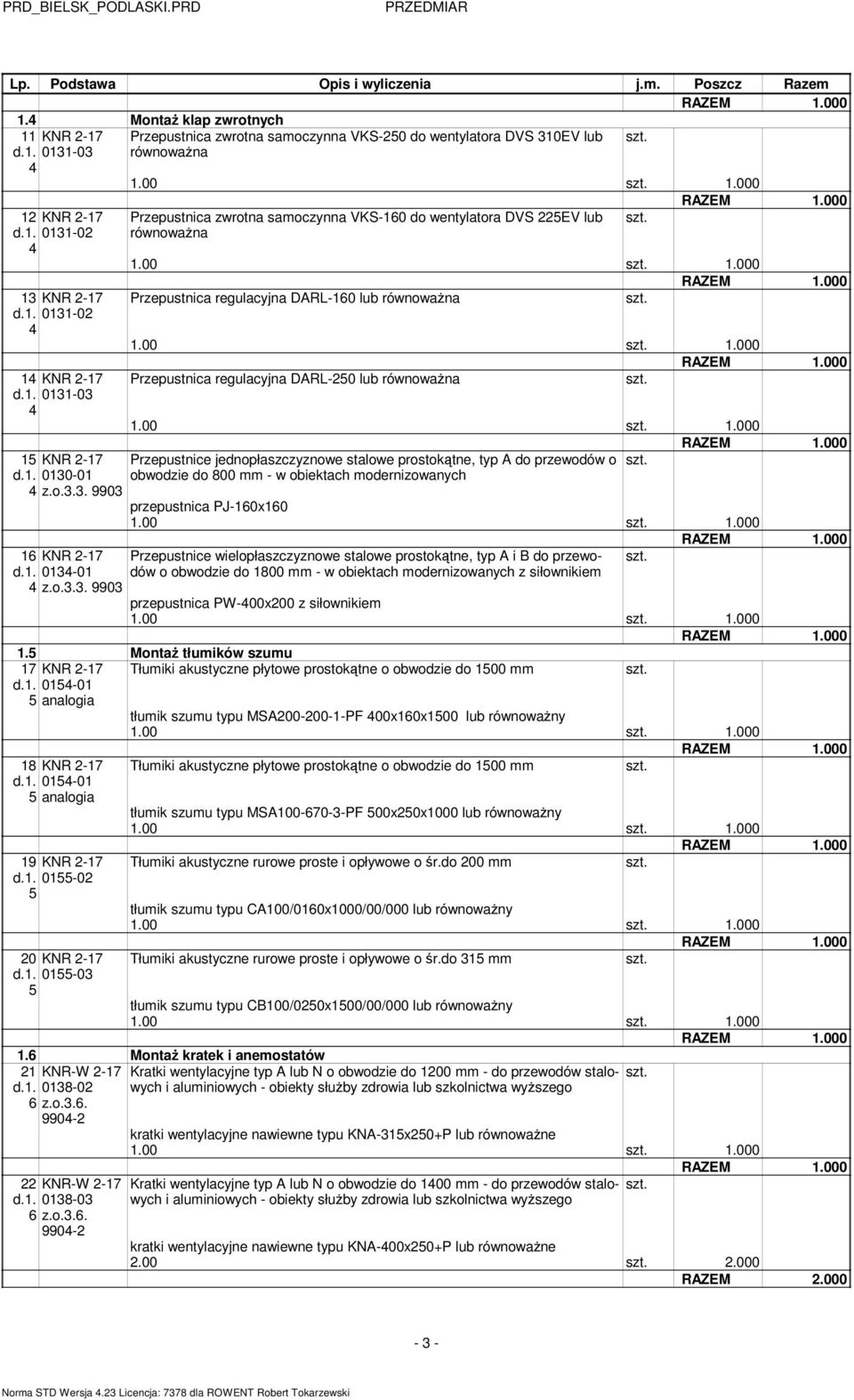 000 Przepustnica zwrotna saoczynna VKS-60 do wentylatora DVS 225EV lub równowaŝna.00.000 Przepustnica regulacyjna DARL-60 lub równowaŝna.00.000 Przepustnica regulacyjna DARL-250 lub równowaŝna.00.000 5 KNR 2-7 030-0 z.