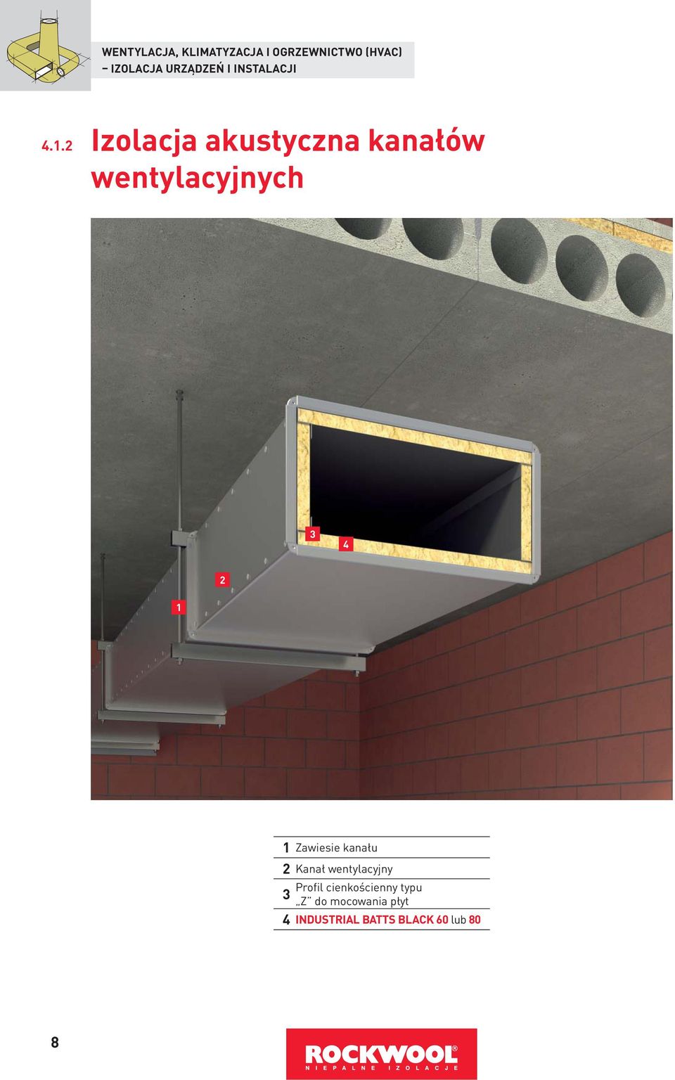 . Izolacja akustyczna kanałów wentylacyjnych 4 Zawiesie