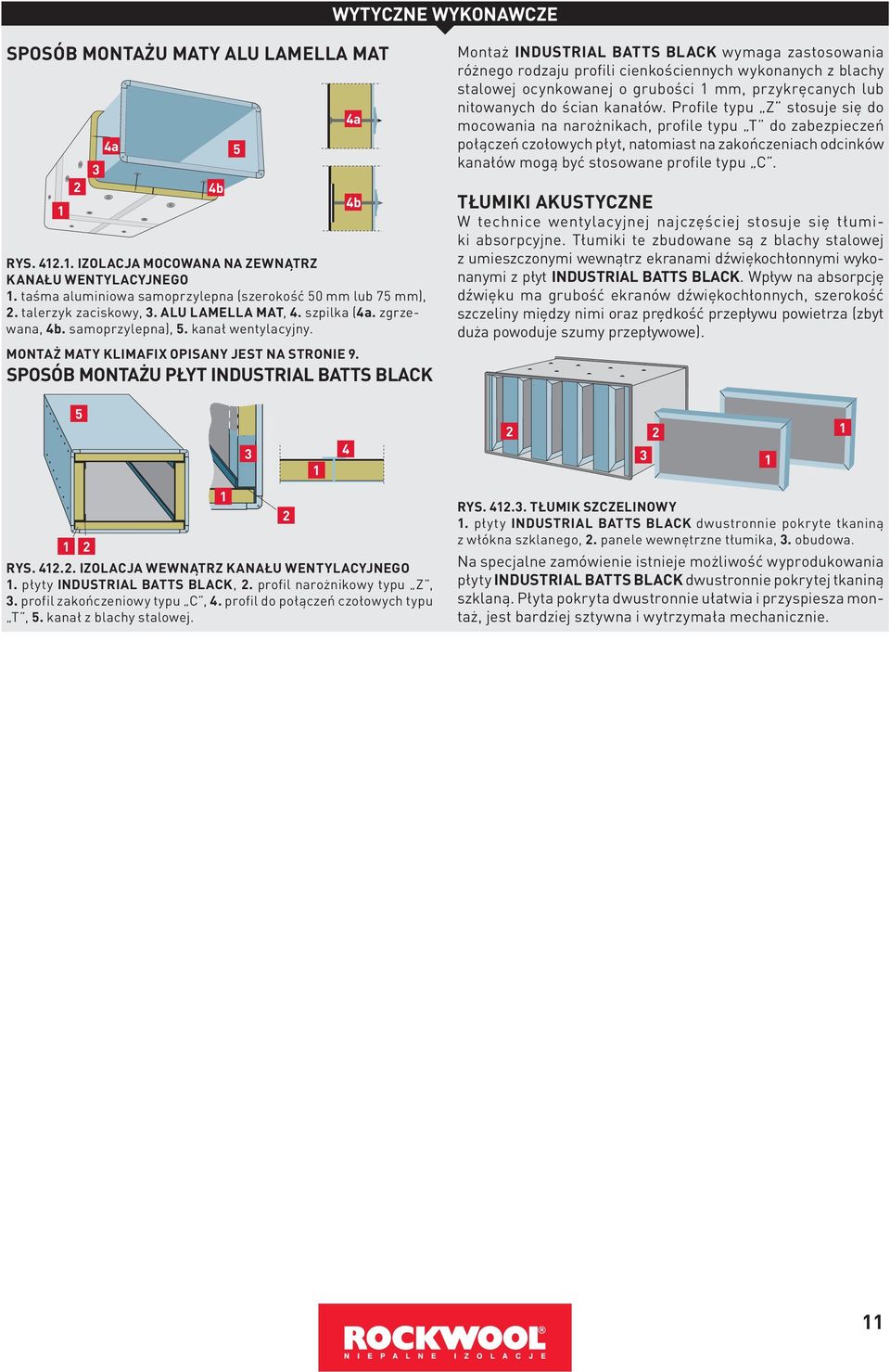 płyty INDUSTRIAL BATTS BLACK,. profil narożnikowy typu Z,. profil zakończeniowy typu C, 4. profil do połączeń czołowych typu T, 5. kanał z blachy stalowej.