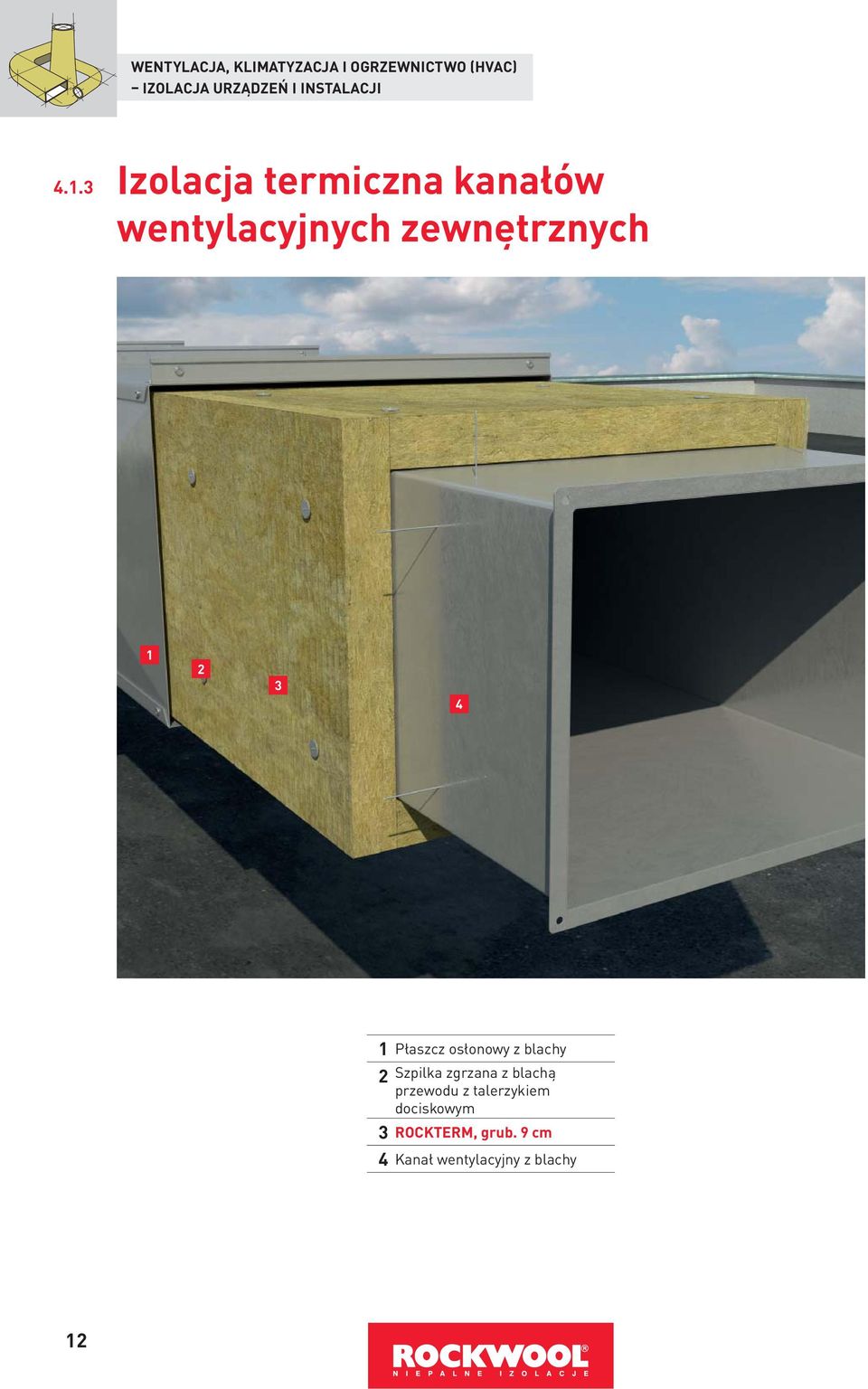 . Izolacja termiczna kanałów wentylacyjnych zewnętrznych 4 Płaszcz