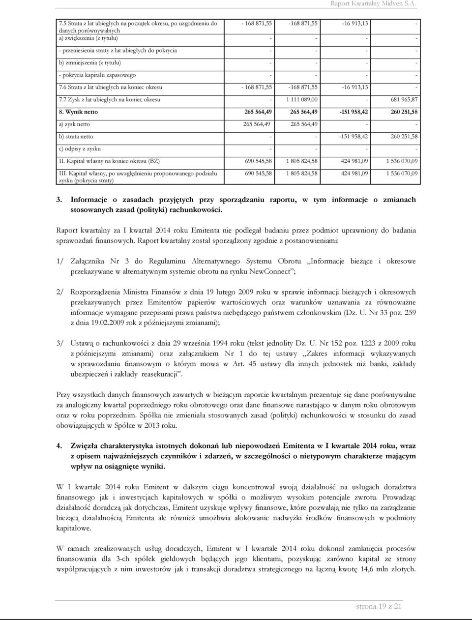 7 Zysk z lat ubiegłych na koniec okresu - 1 111 089,00-681 965,87 8.