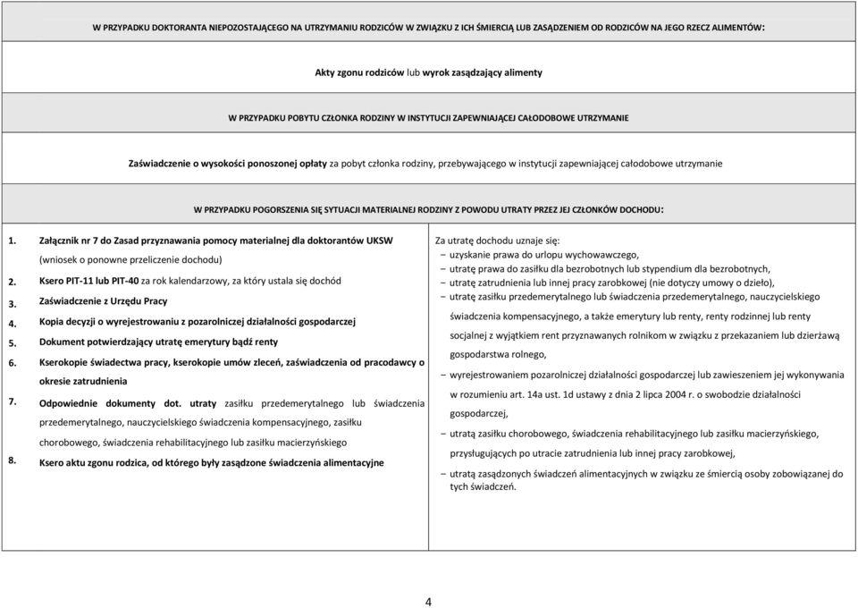 całodobowe utrzymanie W PRZYPADKU POGORSZENIA SIĘ SYTUACJI MATERIALNEJ RODZINY Z POWODU UTRATY PRZEZ JEJ CZŁONKÓW DOCHODU: 1. 2. 3. 4. 5. 6. 7. 8.
