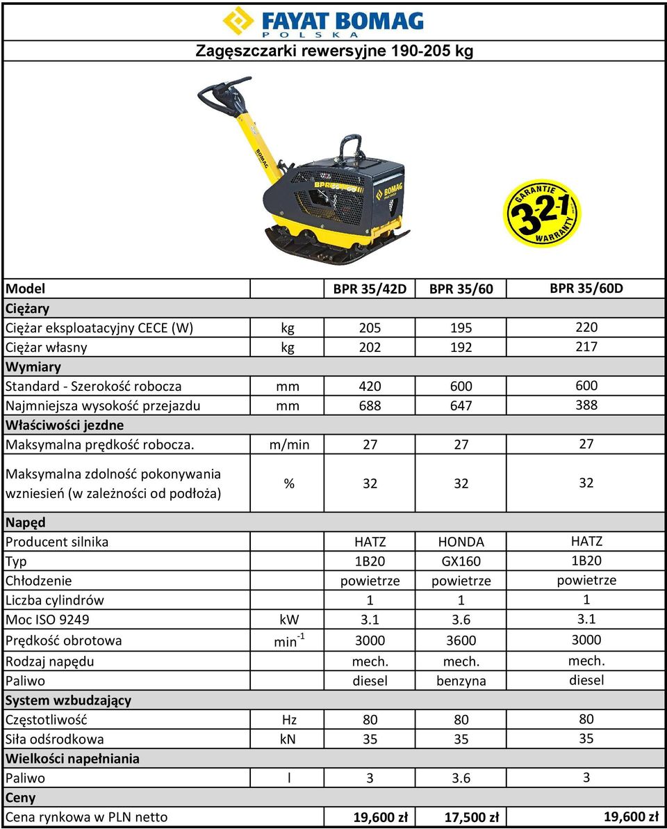 m/min 27 27 BPR 35/60D 220 217 600 388 27 % 32 32 32 Producent silnika HATZ HONDA Typ 1B20 GX160 Chłodzenie powietrze powietrze Liczba cylindrów 1 1 Moc ISO