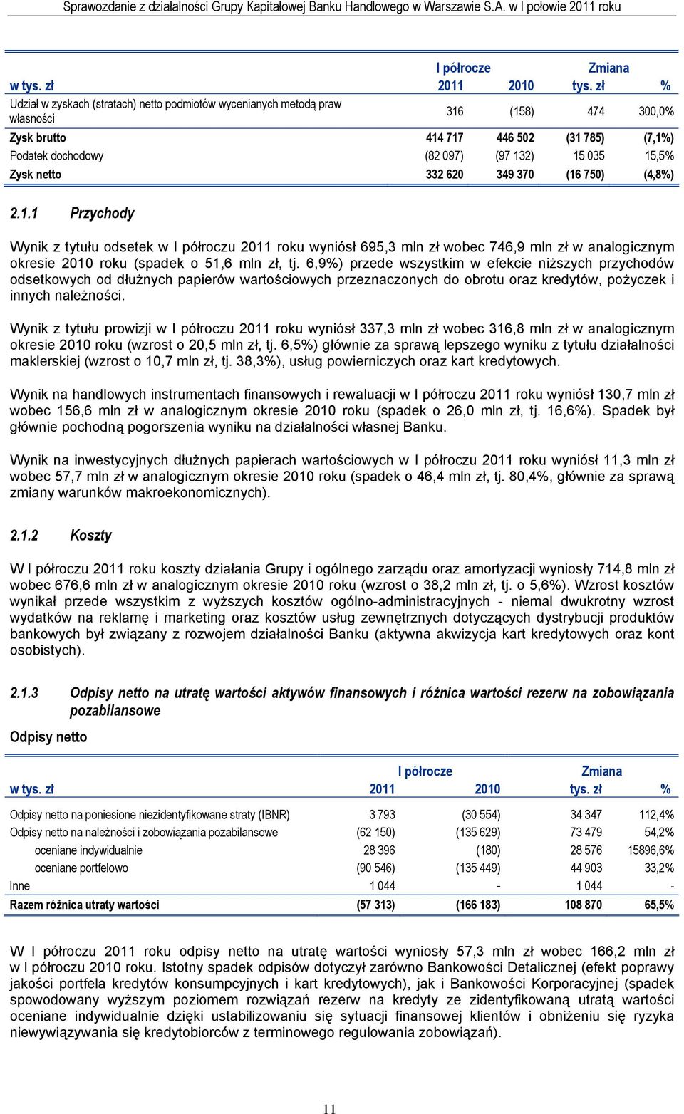 Zysk netto 332 620 349 370 (16 750) (4,8%) 2.1.1 Przychody Wynik z tytułu odsetek w I półroczu 2011 roku wyniósł 695,3 mln zł wobec 746,9 mln zł w analogicznym okresie 2010 roku (spadek o 51,6 mln zł, tj.