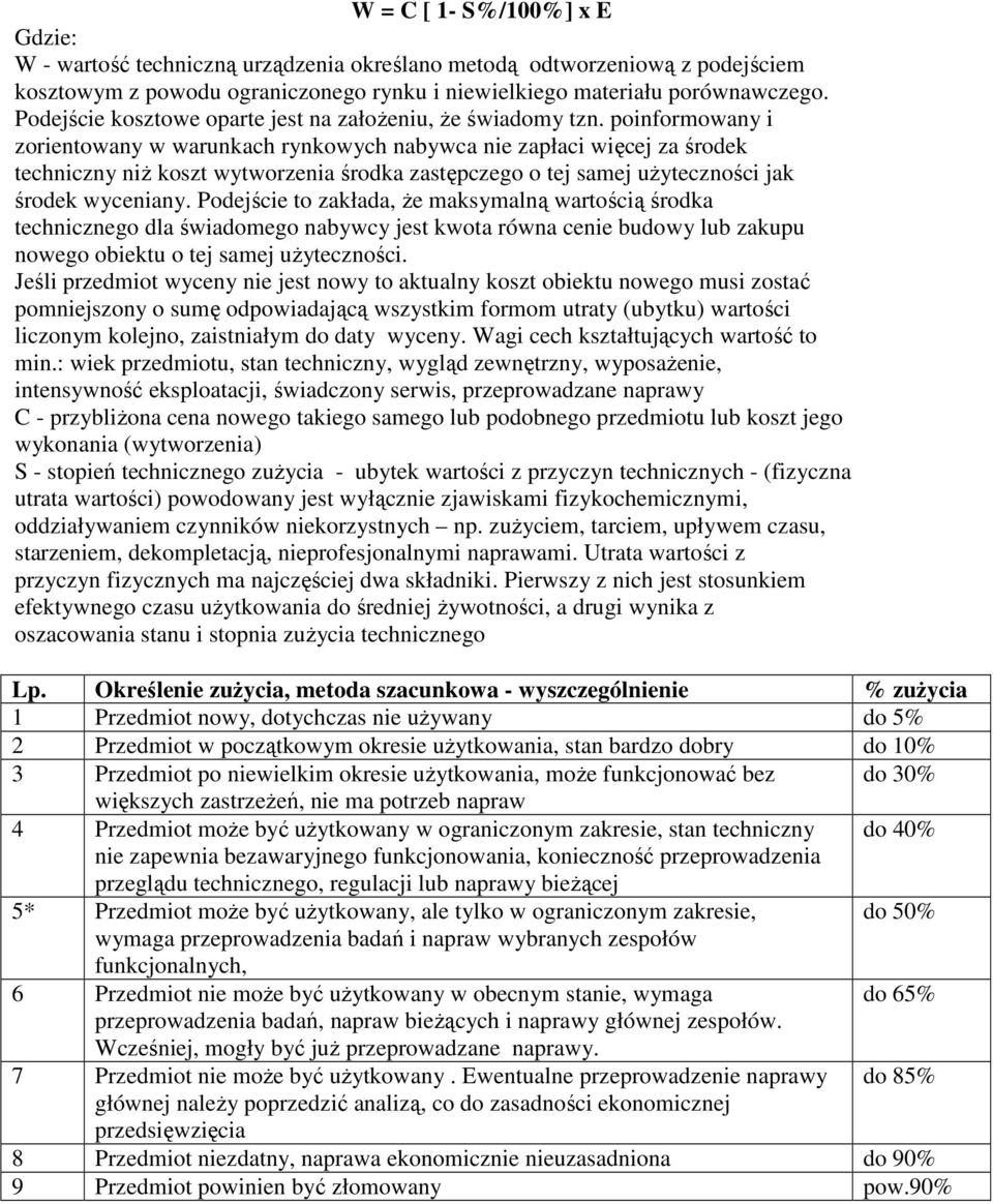 poinformowany i zorientowany w warunkach rynkowych nabywca nie zapłaci więcej za środek techniczny niŝ koszt wytworzenia środka zastępczego o tej samej uŝyteczności jak środek wyceniany.