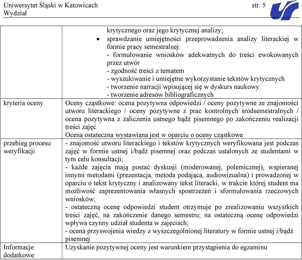 wniosków adekwatnych do treści ewokowanych przez utwór - zgodność treści z tematem - wyszukiwanie i umiejętne wykorzystanie tekstów krytycznych - tworzenie narracji wpisującej się w dyskurs naukowy -