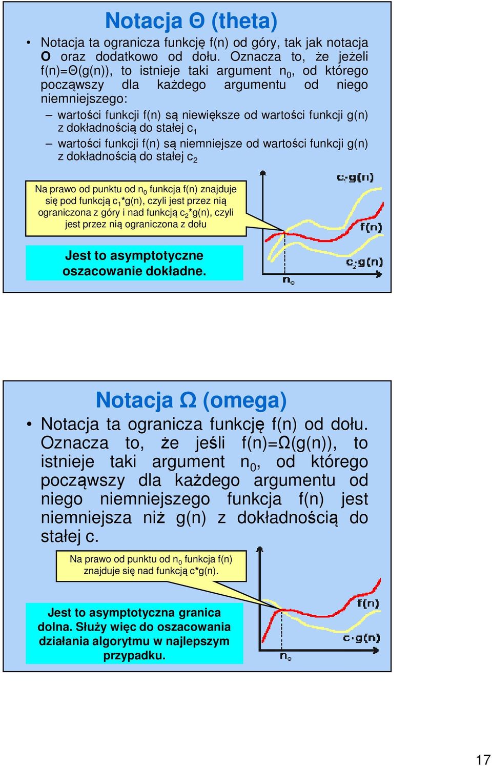 dokładnością do stałej c 1 wartości funkcji f(n) są niemniejsze od wartości funkcji g(n) z dokładnością do stałej c 2 Na prawo od punktu od n 0 funkcja f(n) znajduje się pod funkcją c 1 *g(n), czyli