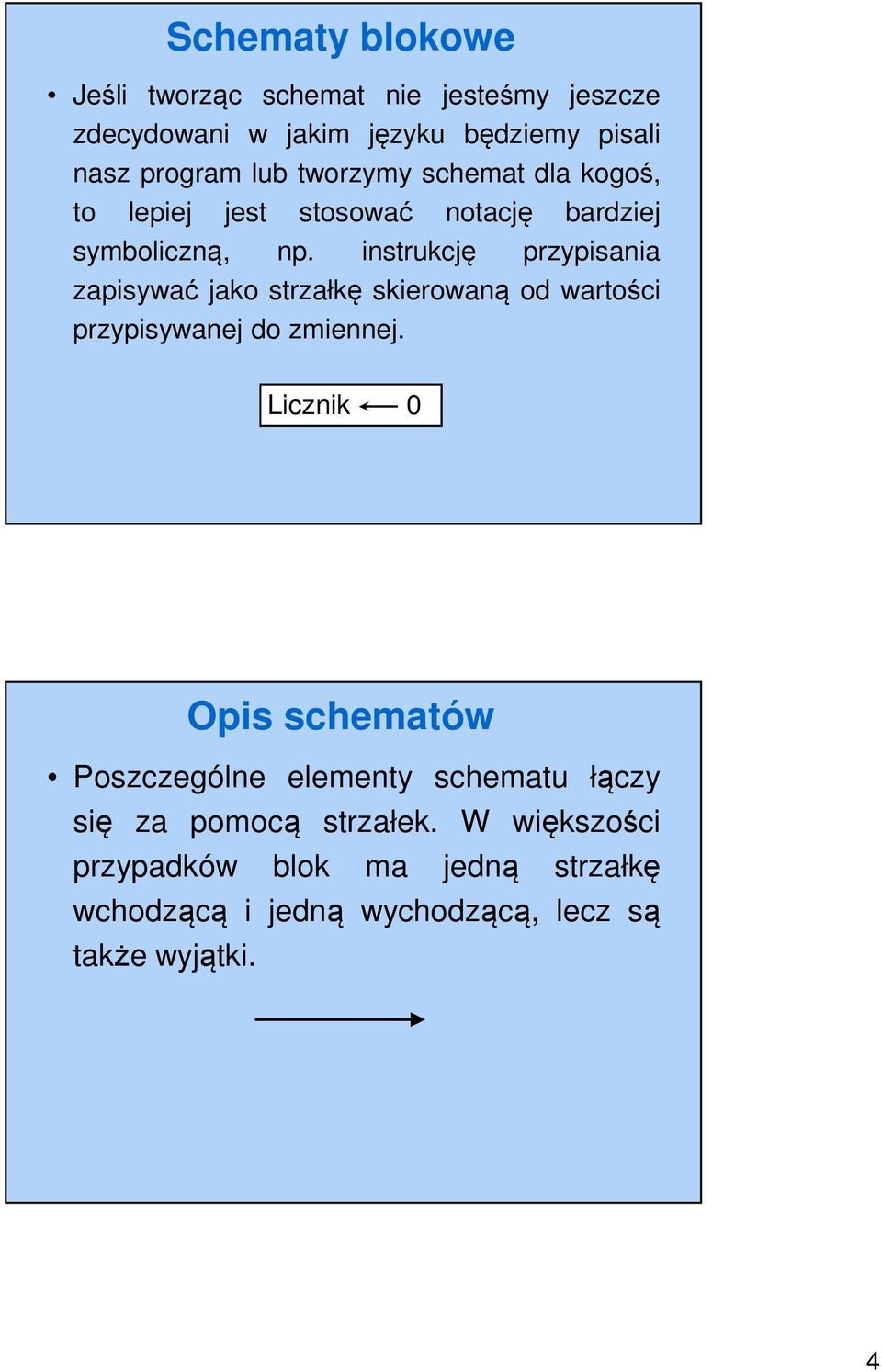 instrukcję przypisania zapisywać jako strzałkę skierowaną od wartości przypisywanej do zmiennej.