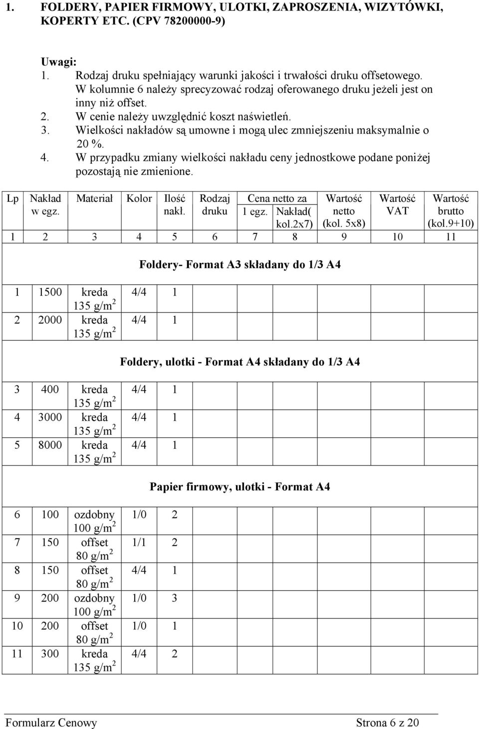 Wielkości nakładów są umowne i mogą ulec zmniejszeniu maksymalnie o 20 %. 4.