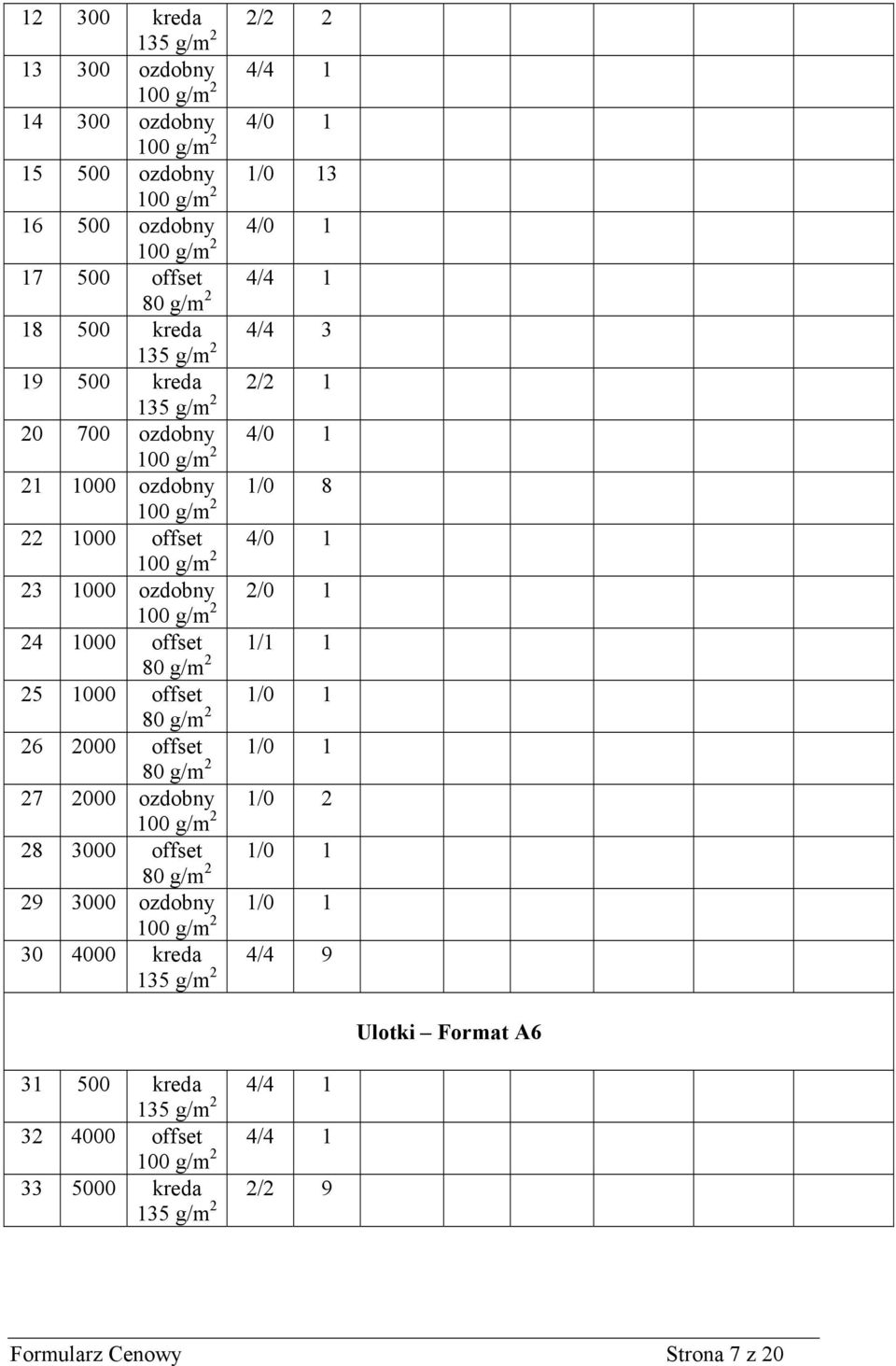 2/0 1 24 1000 offset 1/1 1 25 1000 offset 1 26 2000 offset 1 27 2000 ozdobny 2 28 3000 offset 1 29 3000 ozdobny 1 30