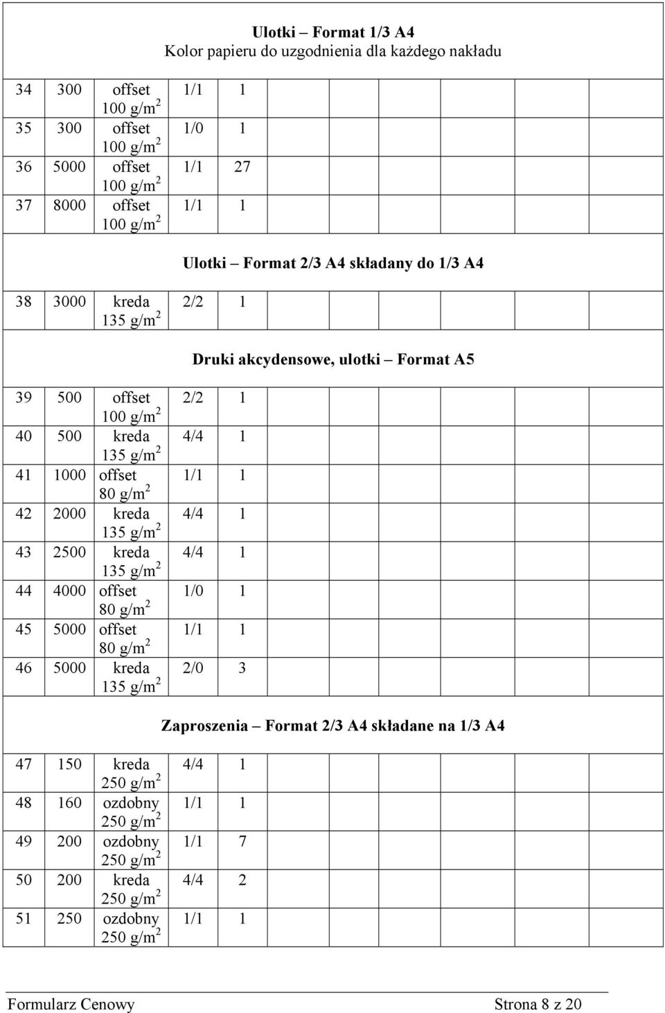 ozdobny 1/1 1 49 200 ozdobny 1/1 7 50 200 kreda 4/4 2 51 250 ozdobny 1/1 1 Ulotki Format 1/3 A4 Kolor papieru do uzgodnienia dla każdego nakładu