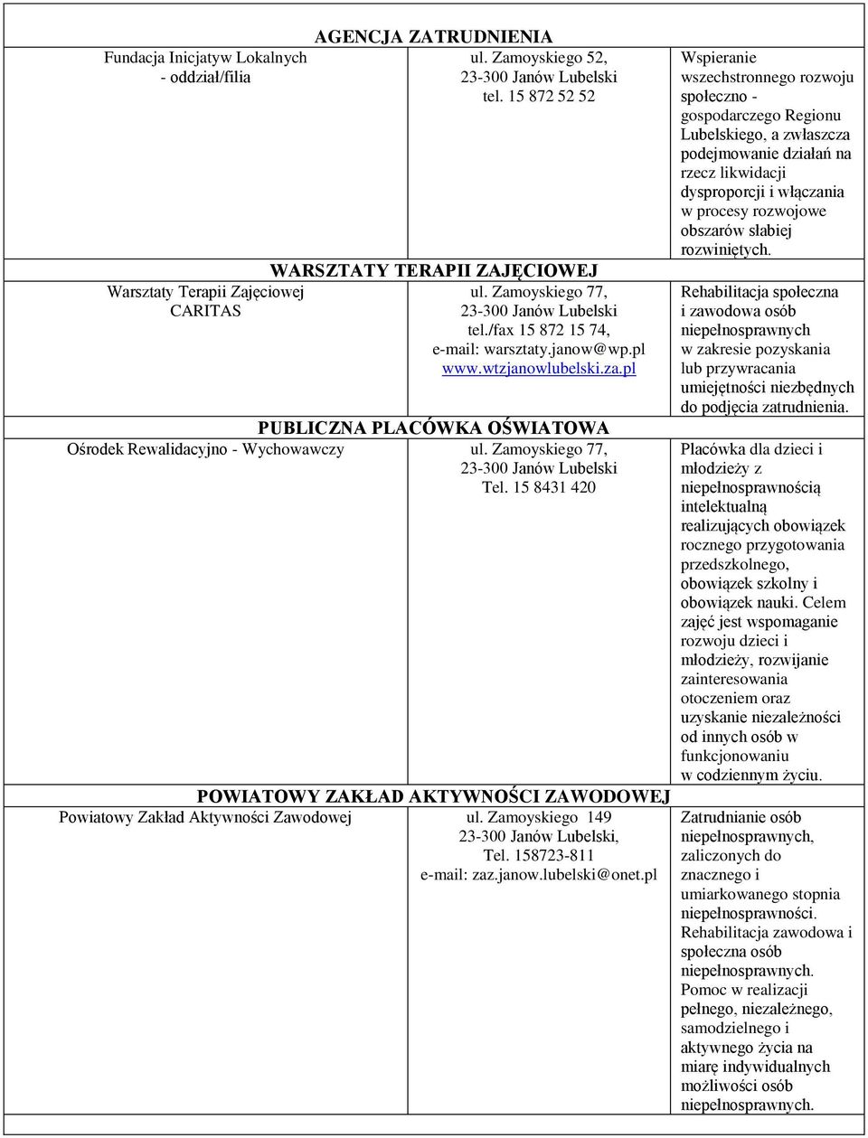 15 8431 420 POWIATOWY ZAKŁAD AKTYWNOŚCI ZAWODOWEJ Powiatowy Zakład Aktywności Zawodowej ul. Zamoyskiego 149, Tel. 158723-811 e-mail: zaz.janow.lubelski@onet.