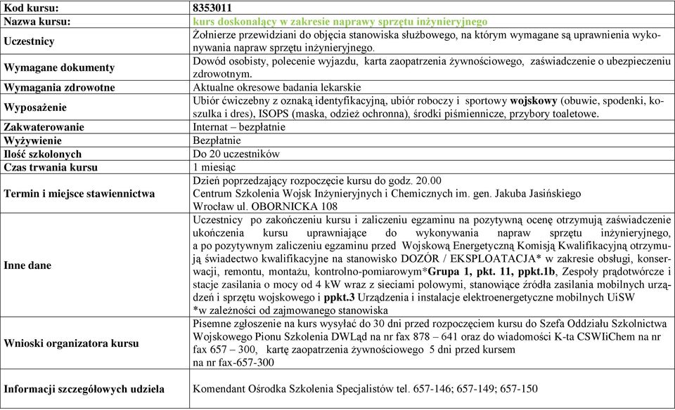 Aktualne okresowe badania lekarskie Ubiór ćwiczebny z oznaką identyfikacyjną, ubiór roboczy i sportowy wojskowy (obuwie, spodenki, koszulka i dres), ISOPS (maska, odzież ochronna), środki