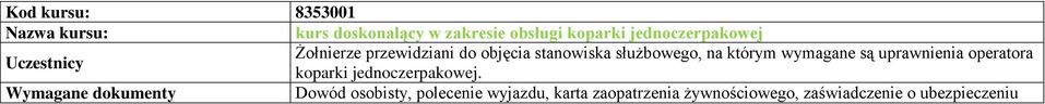 przewidziani do objęcia stanowiska służbowego, na