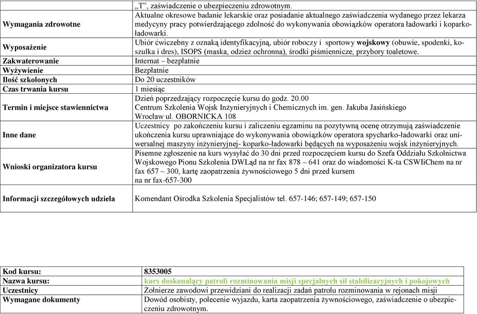 Ubiór ćwiczebny z oznaką identyfikacyjną, ubiór roboczy i sportowy wojskowy (obuwie, spodenki, koszulka i dres), ISOPS (maska, odzież ochronna), środki piśmiennicze, przybory toaletowe.