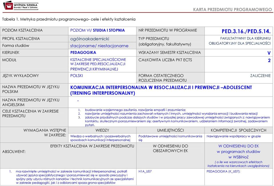 WSKAZANY SEMESTR KSZTAŁCENIA V MODUŁ KSZTAŁCENIE SPECJALNOŚCIOWE W ZAKRESIE PED.