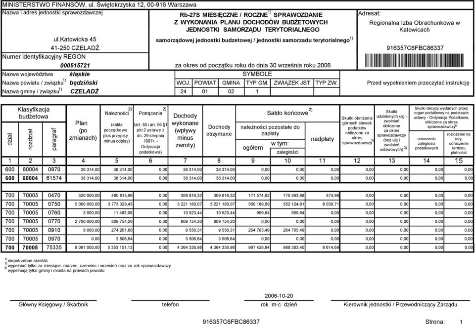 katowicka 45 41-250 CZELADŹ Numer identyfikacyjny REGON 000515721 Nazwa województwa śląskie Nazwa powiatu / związku będziński Nazwa gminy / związku CZELADŹ samorządowej jednostki budzetowej /