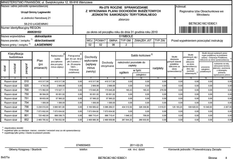 jedności Narodowej 21 zbiorczo 58-210 ŁAGIEWNIKI Numer identyfikacyjny REGON 000539153 Nazwa województwa dolnośląskie Nazwa powiatu / związku dzierżoniowski Nazwa gminy / związku ŁAGIEWNIKI za okres