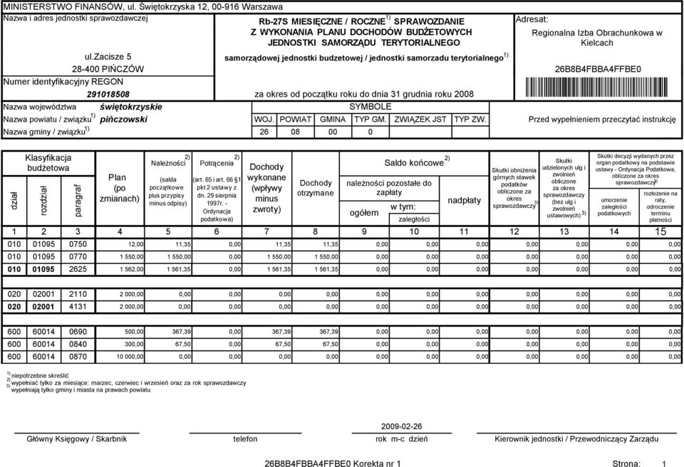 zacisze 5 28-400 PIŃCZÓW Numer identyfikacyjny REGON 291018508 Nazwa województwa świętokrzyskie Nazwa powiatu / związku pińczowski Nazwa gminy / związku samorządowej jednostki budzetowej / jednostki