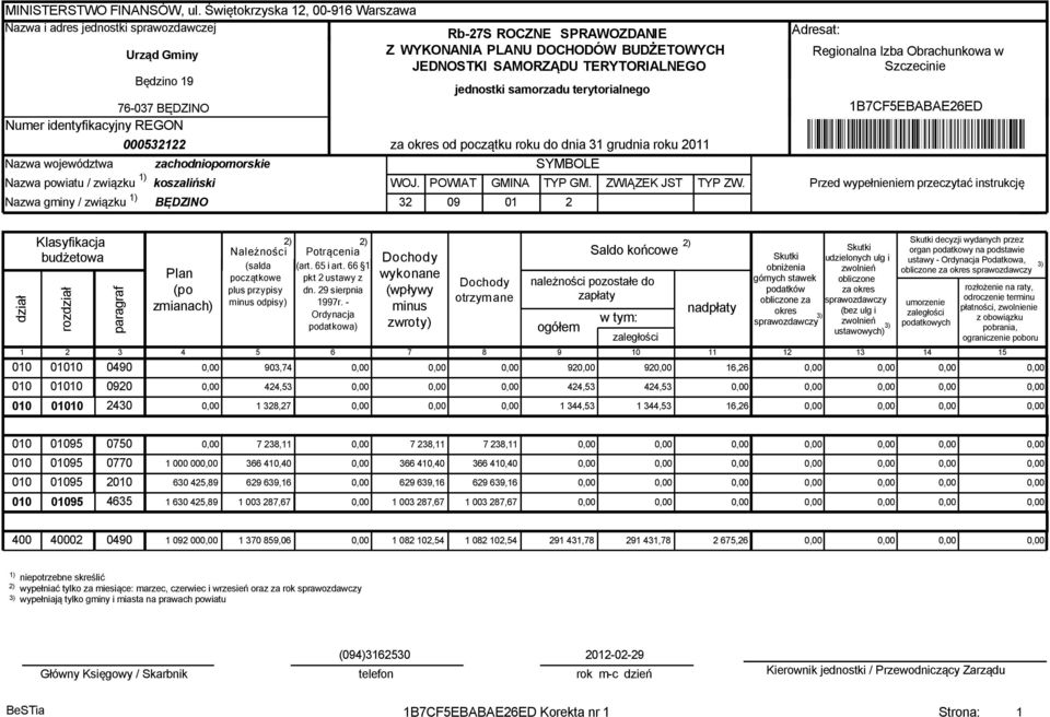 jednostki samorzadu terytorialnego 76-037 BĘDZINO Numer identyfikacyjny REGON 000532122 Nazwa województwa zachodniopomorskie Nazwa powiatu / związku koszaliński Nazwa gminy / związku BĘDZINO za okres