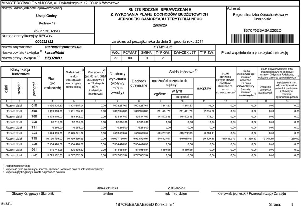 zbiorczo 76-037 BĘDZINO Numer identyfikacyjny REGON 000532122 Nazwa województwa zachodniopomorskie Nazwa powiatu / związku koszaliński Nazwa gminy / związku BĘDZINO za okres od początku roku do dnia