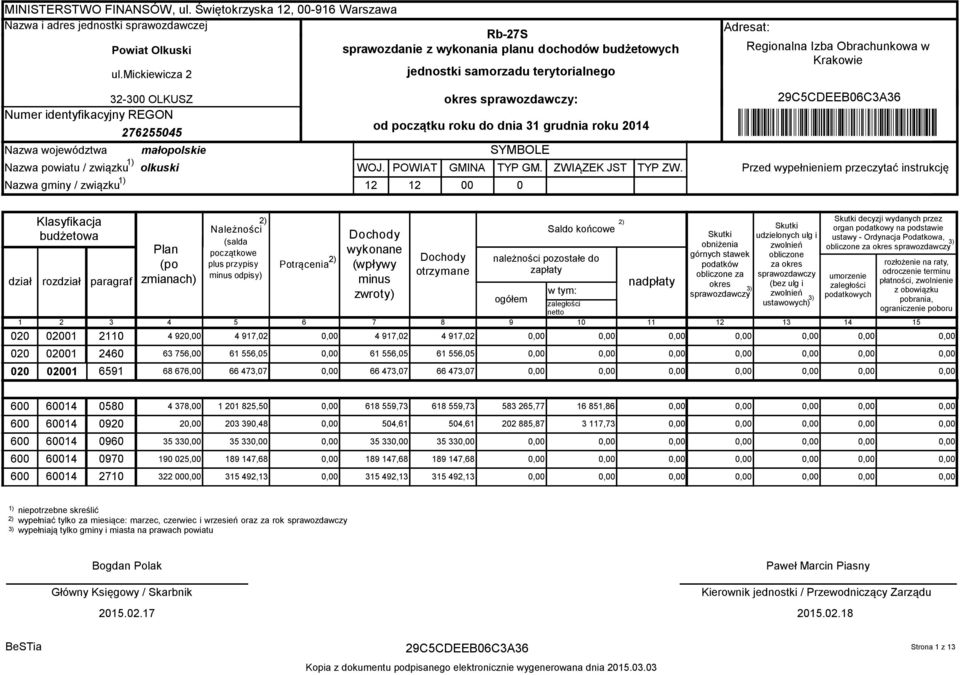 POWIAT jednostki samorzadu terytorialnego GMINA 12 12 00 okres sprawozdawczy: SYMBOLE TYP GM. ZWIĄZEK JST TYP ZW.