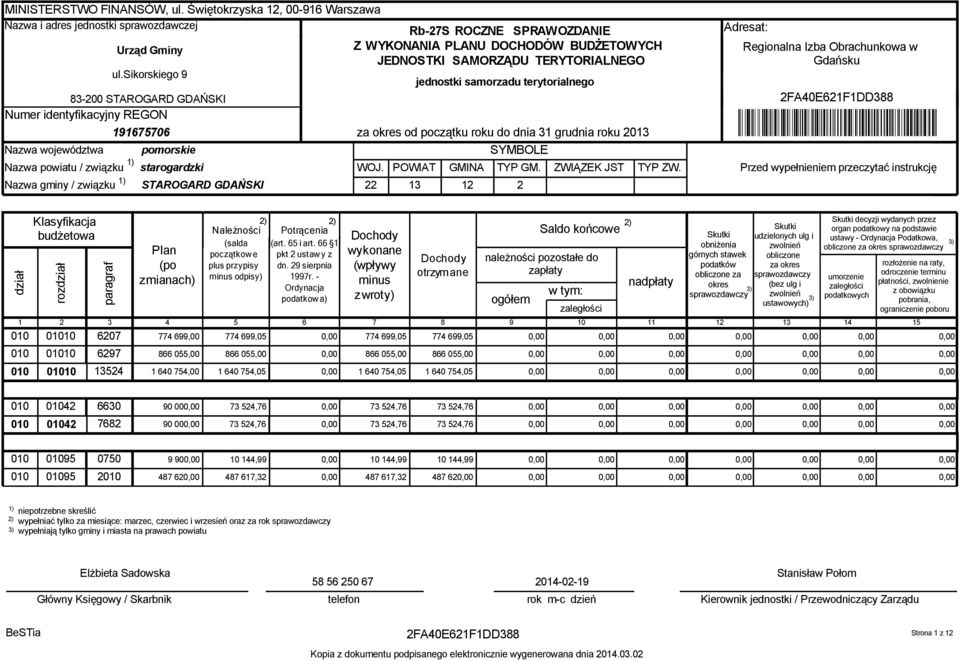 sikorskiego 9 jednostki samorzadu terytorialnego 83-200 STAROGARD GDAŃSKI Numer identyfikacyjny REGON 191675706 Nazwa województwa pomorskie Nazwa powiatu / związku starogardzki Nazwa gminy / związku