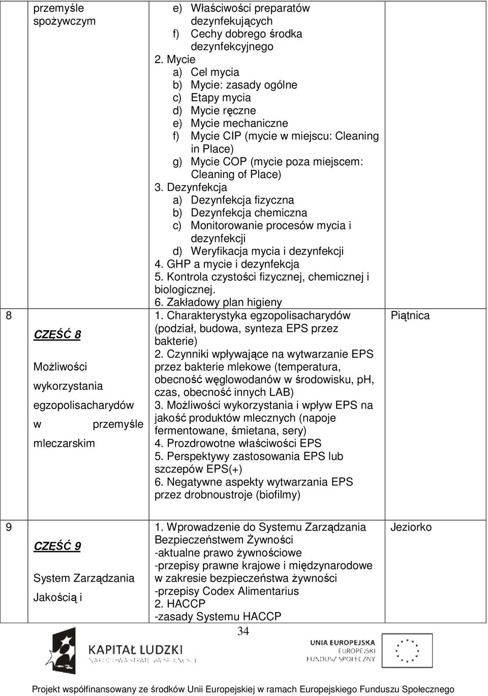 3. Dezynfekcja a) Dezynfekcja fizyczna b) Dezynfekcja chemiczna c) Monitorowanie procesów mycia i dezynfekcji d) Weryfikacja mycia i dezynfekcji 4. GHP a mycie i dezynfekcja 5.