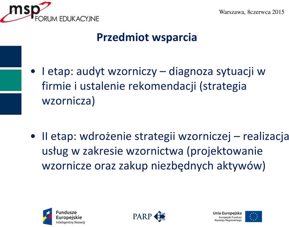 wdrożenie strategii wzorniczej realizacja usług w zakresie