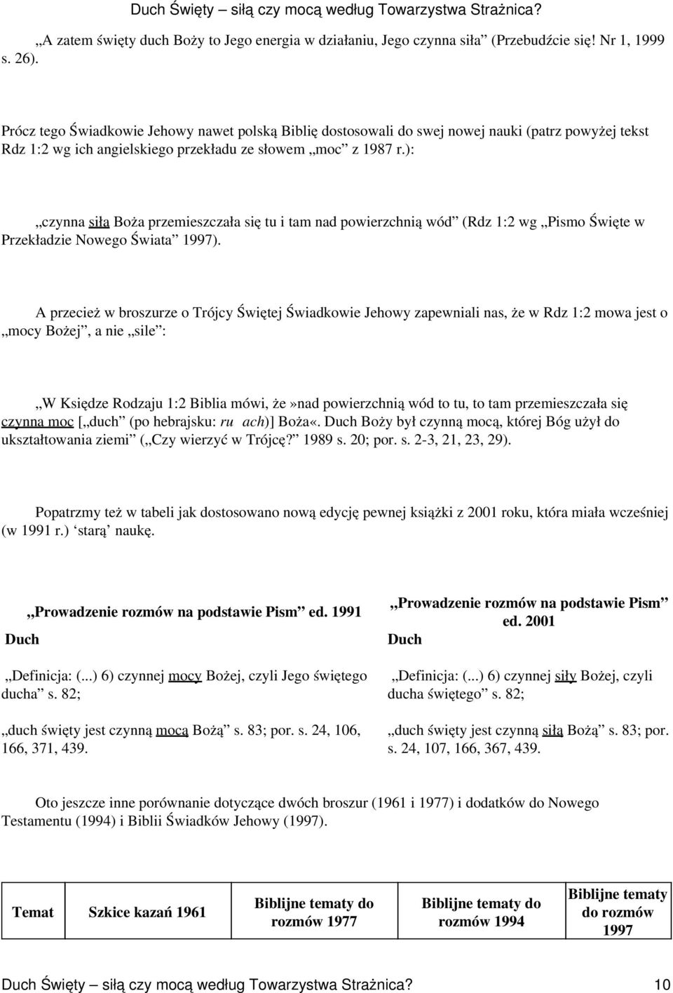 ): czynna siła Boża przemieszczała się tu i tam nad powierzchnią wód (Rdz 1:2 wg Pismo Święte w Przekładzie Nowego Świata 1997).