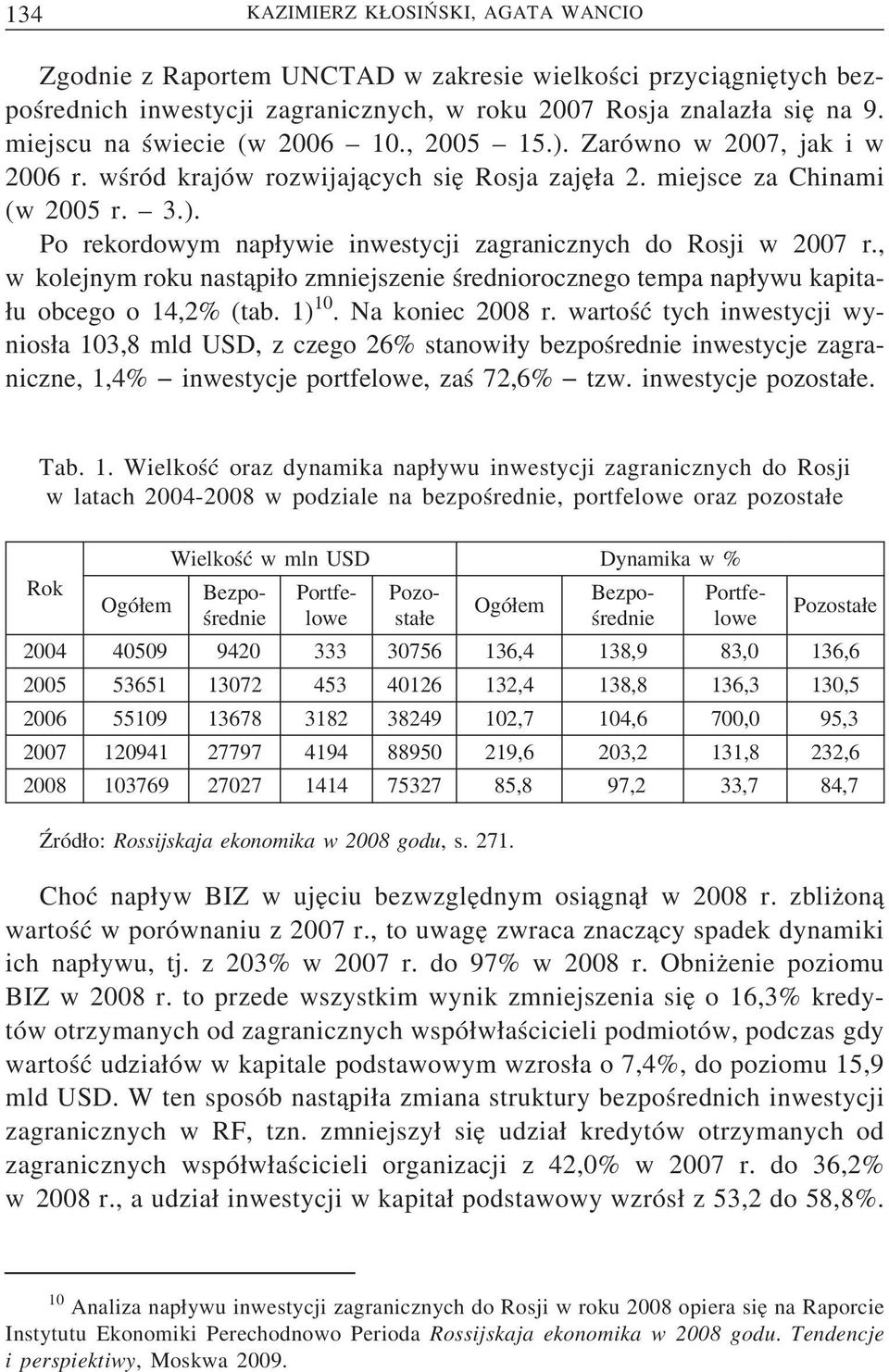 , w kolejnym roku nast api o zmniejszenie średniorocznego tempa nap ywu kapita- u obcego o 14,2% (tab. 1) 10. Na koniec 2008 r.
