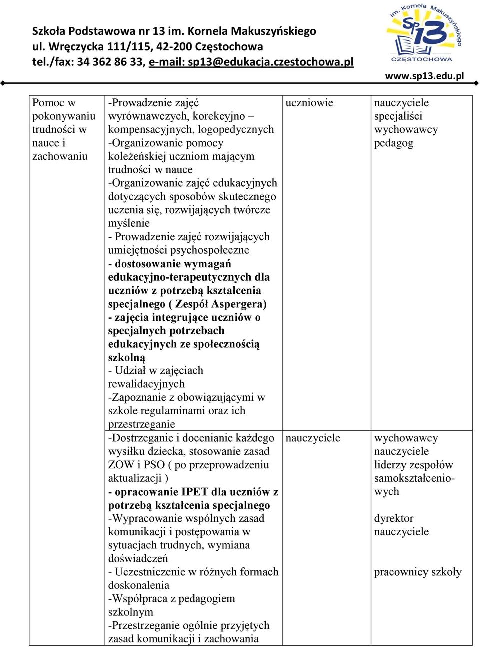 edukacyjno-terapeutycznych dla uczniów z potrzebą kształcenia specjalnego ( Zespół Aspergera) - zajęcia integrujące uczniów o specjalnych potrzebach edukacyjnych ze społecznością szkolną - Udział w