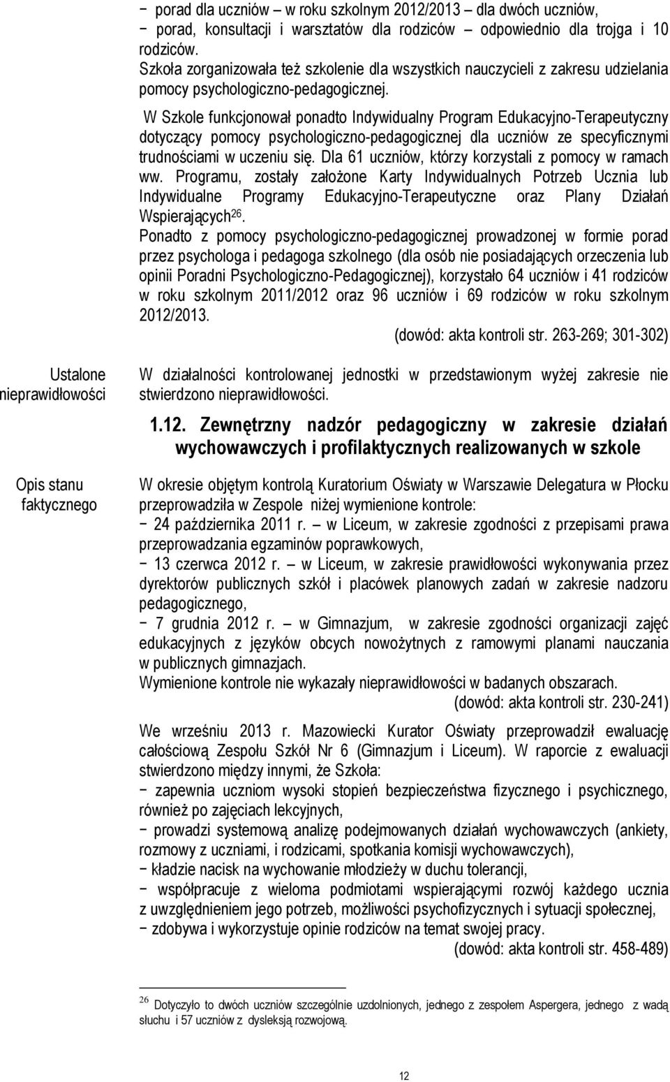 W Szkole funkcjonował ponadto Indywidualny Program Edukacyjno-Terapeutyczny dotyczący pomocy psychologiczno-pedagogicznej dla uczniów ze specyficznymi trudnościami w uczeniu się.