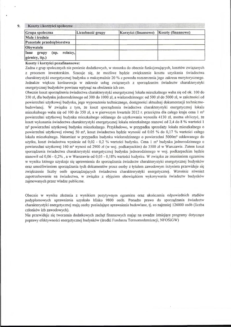 Szacuje się, że możliwe będzie zwiększenie kosztu uzyskania świadectwa charakterystyki energetycznej budynku o maksymalnie 20% z powodu rozszerzenia jego zakresu merytorycznego.