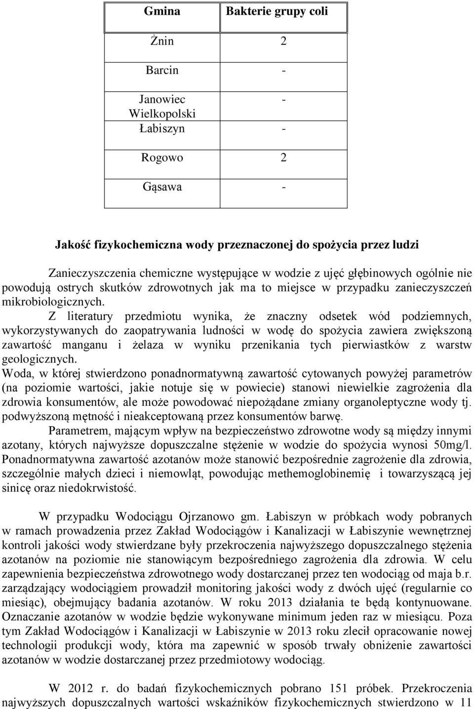 Z literatury przedmiotu wynika, że znaczny odsetek wód podziemnych, wykorzystywanych do zaopatrywania ludności w wodę do spożycia zawiera zwiększoną zawartość manganu i żelaza w wyniku przenikania