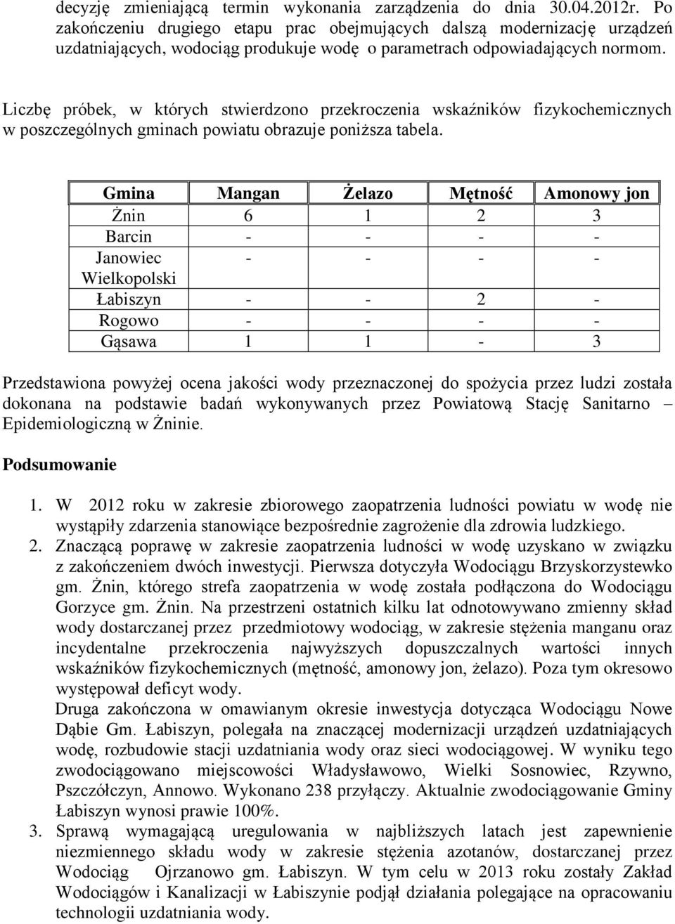 Liczbę próbek, w których stwierdzono przekroczenia wskaźników fizykochemicznych w poszczególnych gminach powiatu obrazuje poniższa tabela.