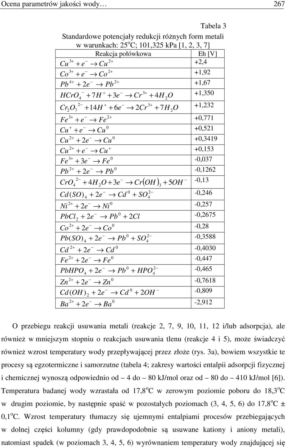 OH ) 3 + 5OH -,13 Cd ( SO) + 2e Cd + SO -,26 Ni + 2e Ni -,257 PbCl2 + 2e Pb + 2Cl -,2675 Co + 2e Co -,28 Pb ( SO) + 2e Pb + SO -,3588 Cd + 2e Cd -,3 Fe + 2e Fe -,7 PbHPO + 2e Pb + HPO -,65 Zn + 2e Zn