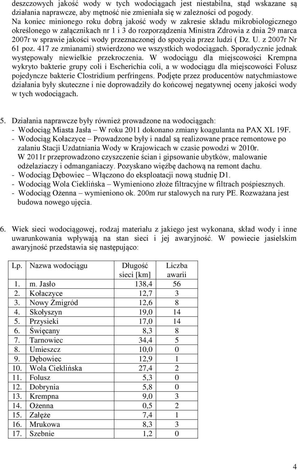 przeznaczonej do spożycia przez ludzi ( Dz. U. z 2007r Nr 61 poz. 417 ze zmianami) stwierdzono we wszystkich wodociągach. Sporadycznie jednak występowały niewielkie przekroczenia.