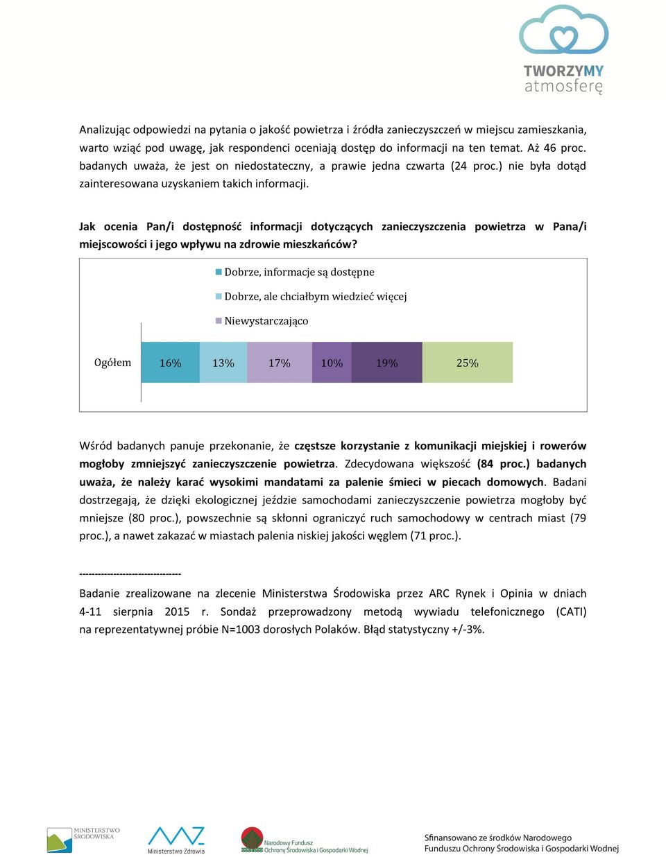 Jak ocenia Pan/i dostępność informacji dotyczących zanieczyszczenia powietrza w Pana/i miejscowości i jego wpływu na zdrowie mieszkańców?