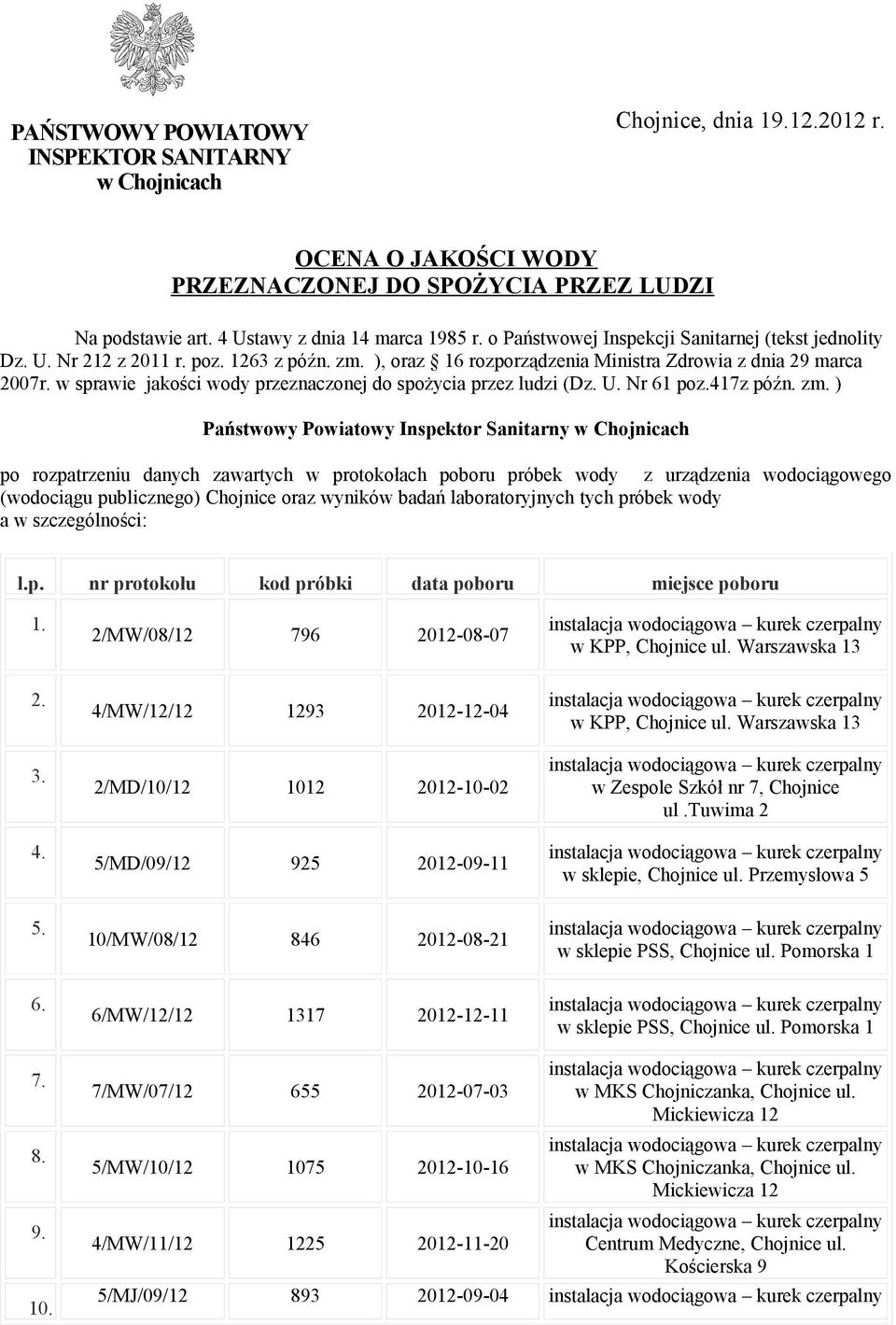 w sprawie jakości wody przeznaczonej do spożycia przez ludzi (Dz. U. Nr 61 poz.417z późn. zm.