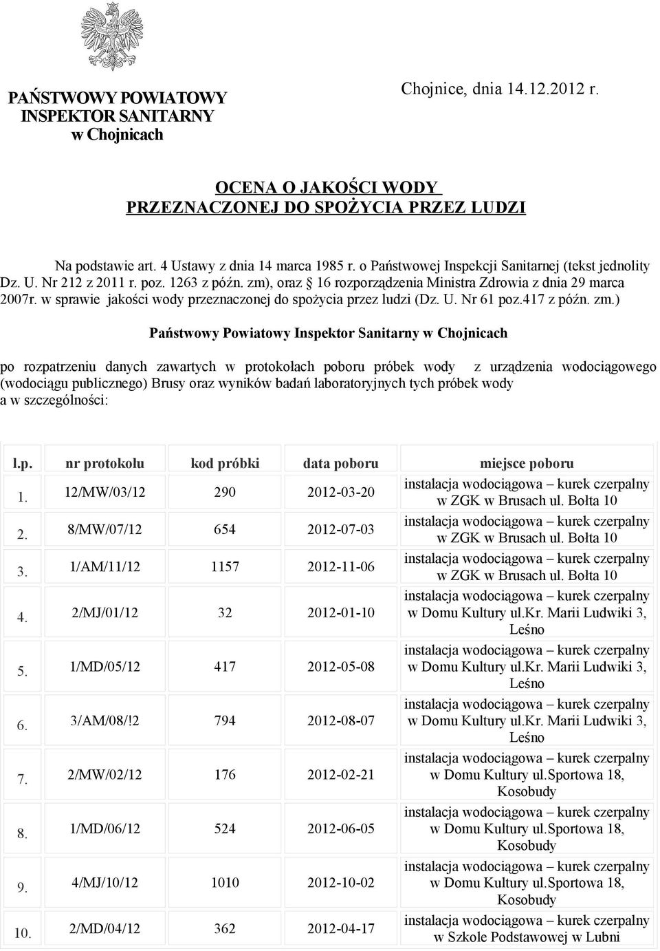 w sprawie jakości wody przeznaczonej do spożycia przez ludzi (Dz. U. Nr 61 poz.417 z późn. zm.