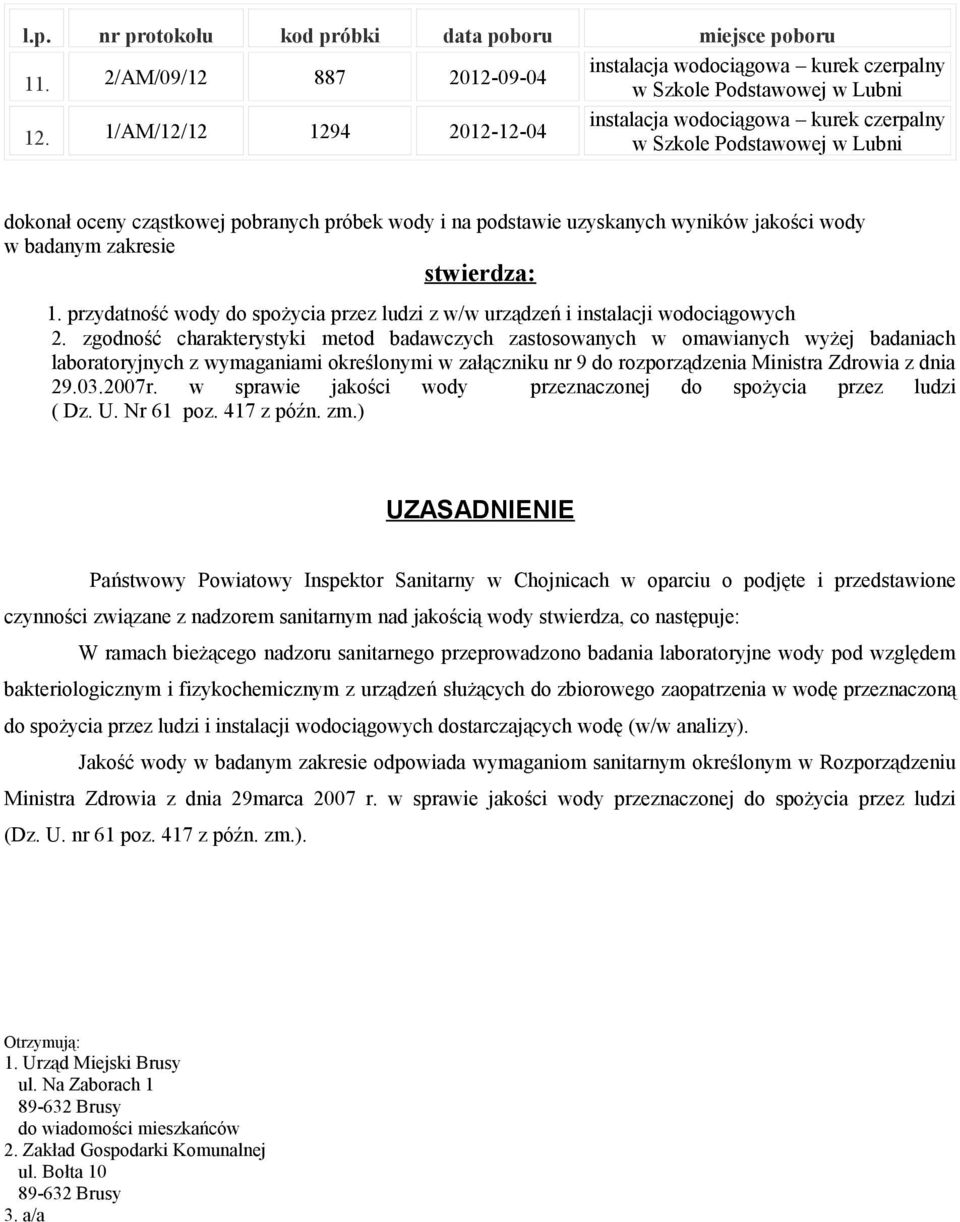 przydatność wody do spożycia przez ludzi z w/w urządzeń i instalacji wodociągowych 2.
