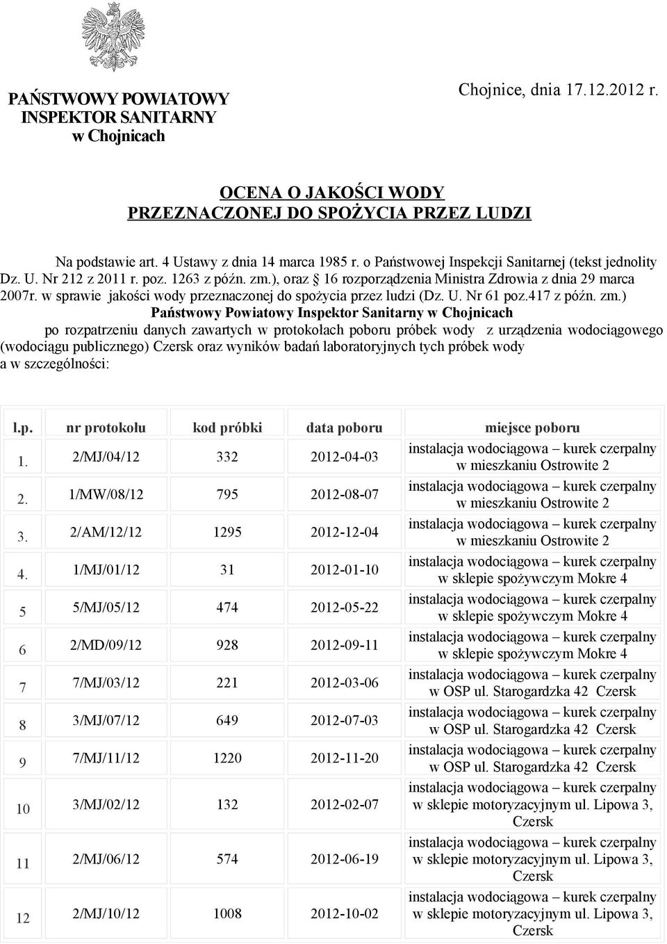 w sprawie jakości wody przeznaczonej do spożycia przez ludzi (Dz. U. Nr 61 poz.417 z późn. zm.